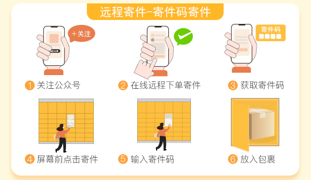 快递柜远程寄件-寄件码寄件