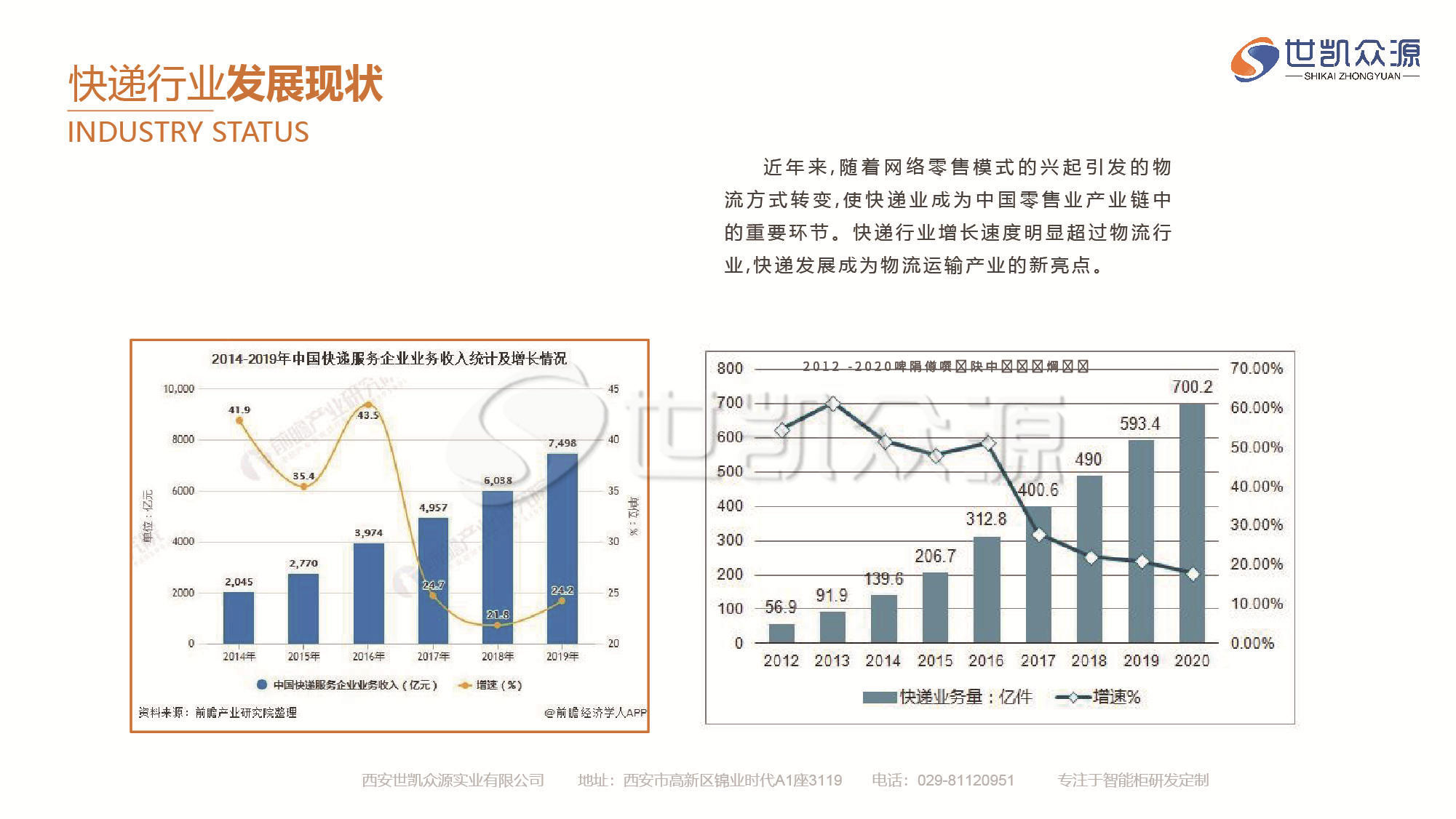 智能快递柜场景解决方案