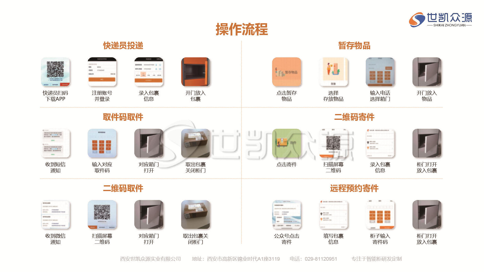 智能快递柜场景解决方案